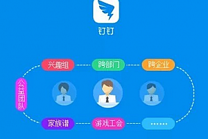 钉钉企业认证收费吗 钉钉企业认证需要几天