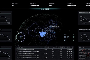 巨量百应发福袋教程