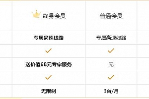 驱动人生终身会员豪礼详细介绍
