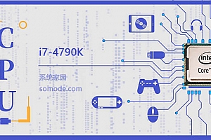 i7 4790K评测跑分参数介绍