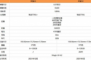 荣耀60和荣耀50的区别对比