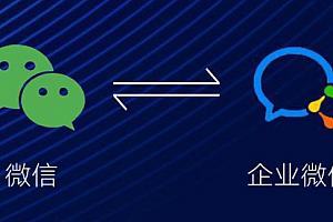 企业微信群人数上限是多少