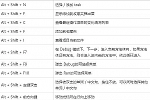 intellij idea替换快捷键详情