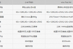 小米平板6和vivopadair哪个好