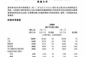 鹅厂第三季度财报出炉:人均月薪8万